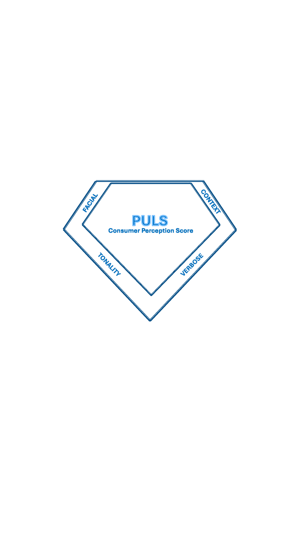 PULS Logo